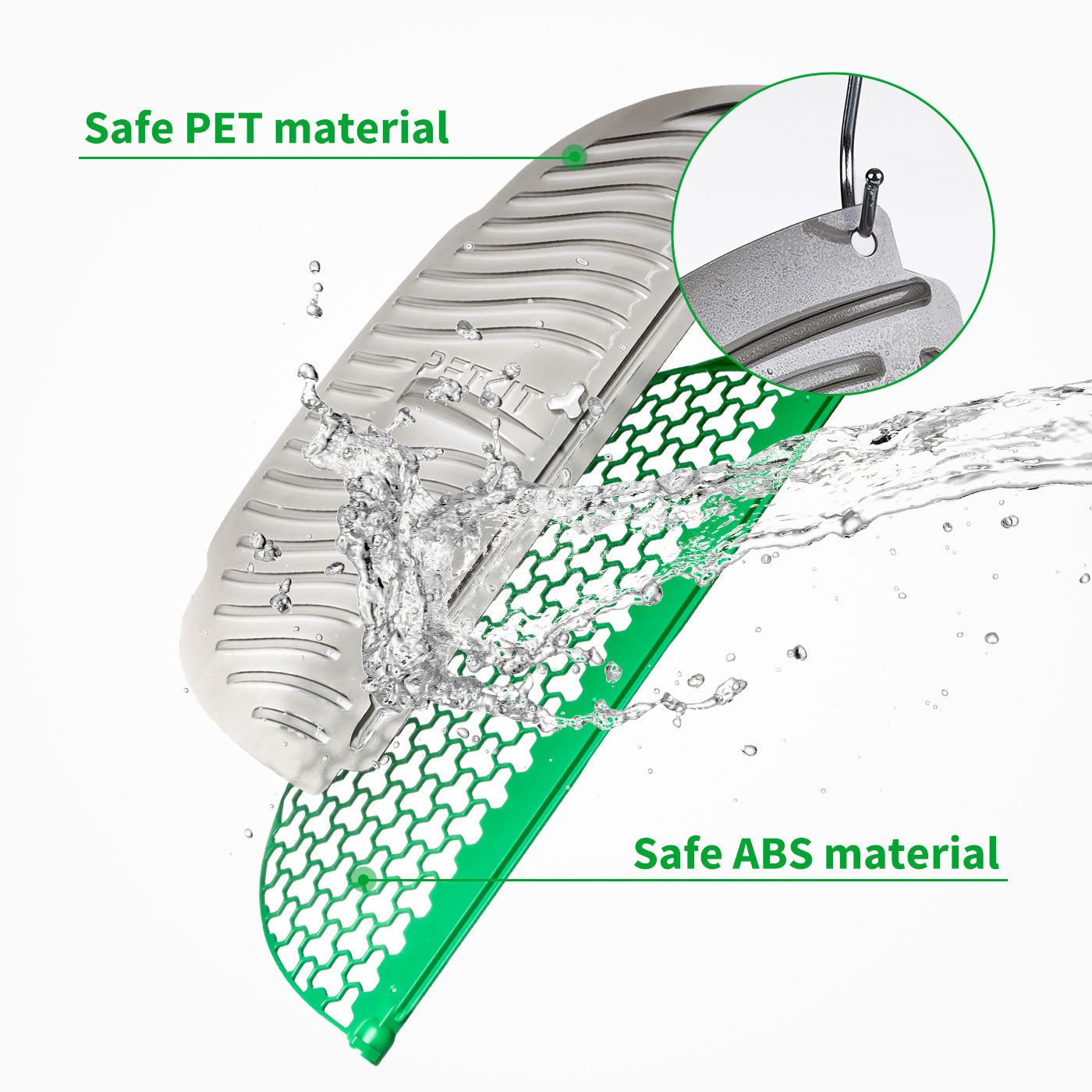 PETKIT Sandkippplatte für PURAMAX 2