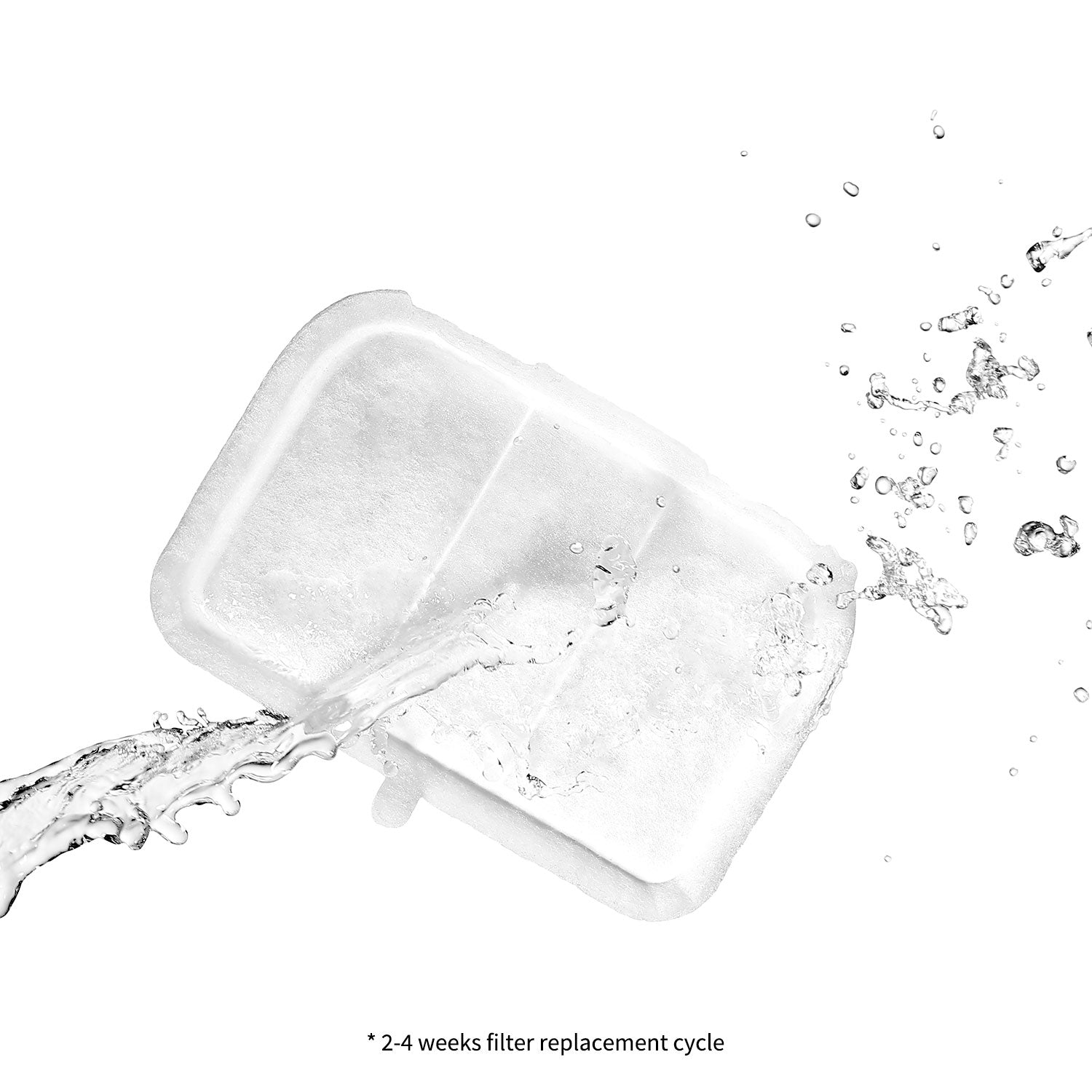 EVERSWEET MAX Filter für Trinkbrunnen