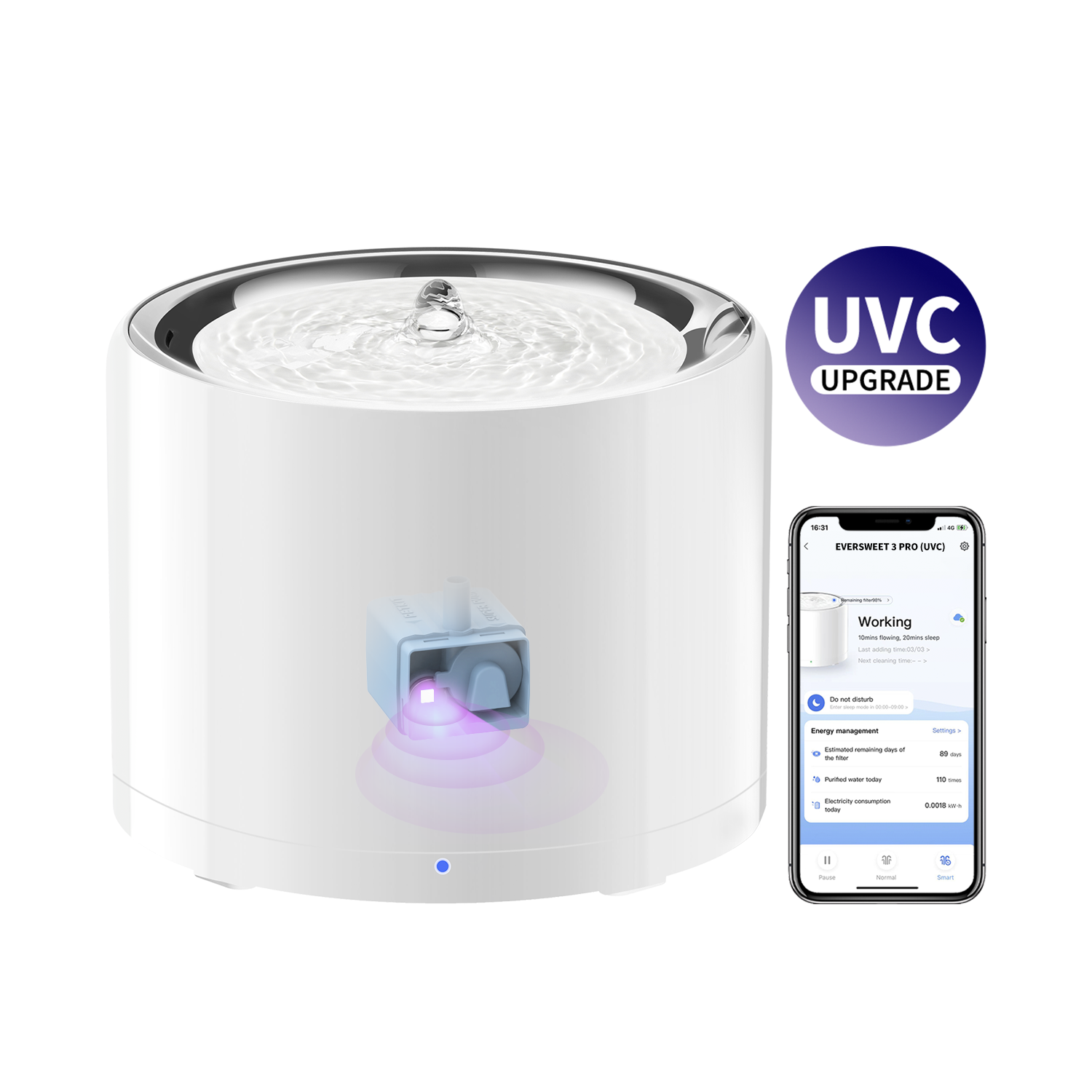 EVERSWEET 3 Pro UVC (Wireless Pumpe)